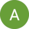 Abby Stacey Avatar